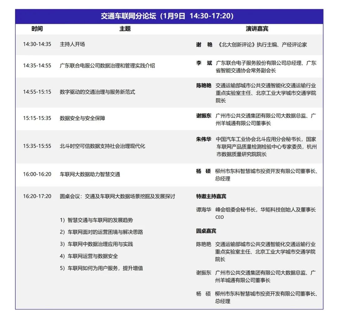 DQMIS2022第六屆數據質量管理國際峰會交通車聯(lián)網分論壇.jpg