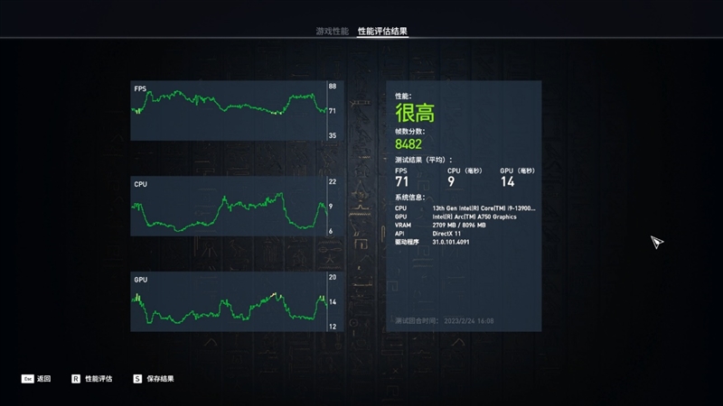 LOL幀率近乎翻倍！Intel Arc A750新驅(qū)動(dòng)測(cè)試：大幅提升、最大短板沒(méi)有了