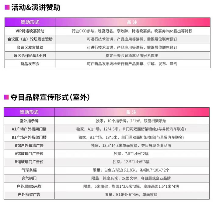 EAC2023易貿(mào)自動(dòng)駕駛和新能源汽車產(chǎn)業(yè)展贊助形式.jpg