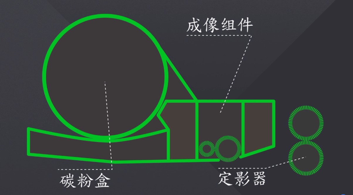 無與倫比的文印視覺體驗 — 源自利盟Unison原裝碳粉2.jpg