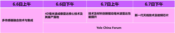 第五屆汽車毫米波雷達(dá)大會(huì)3.jpg