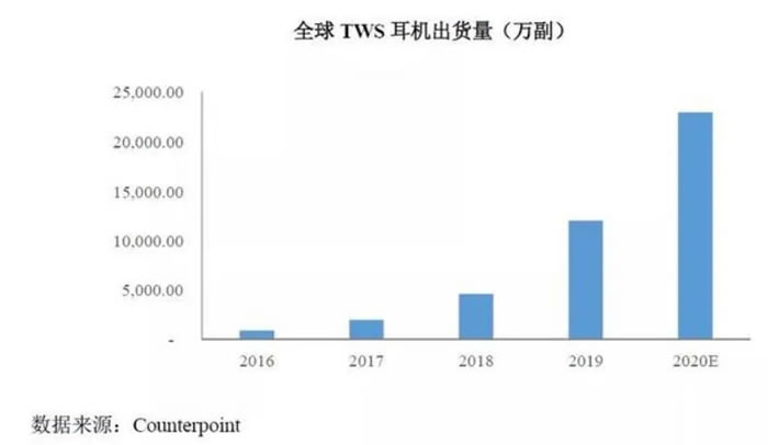 好處多多，蘋果MR頭顯為行業(yè)發(fā)展按下加速鍵9.jpg