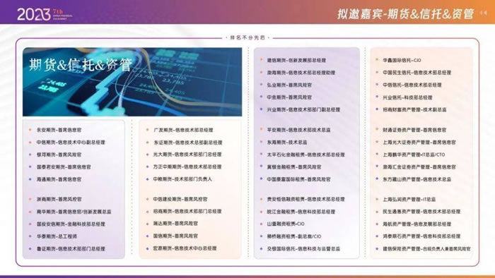 FCS 2023第七屆中國金融CIO峰會26.jpg
