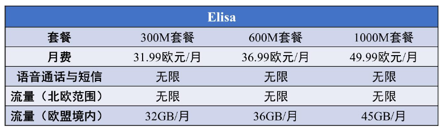 5G 應(yīng)用產(chǎn)業(yè)方陣及GSMA 5G IN.jpg