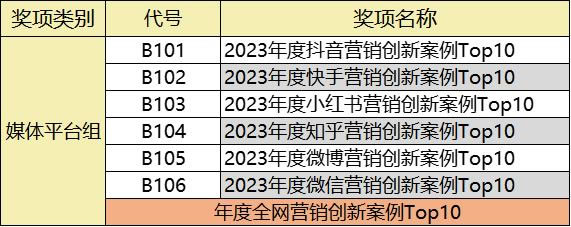 2023首屆VOW聲量獎全面啟動5.jpg