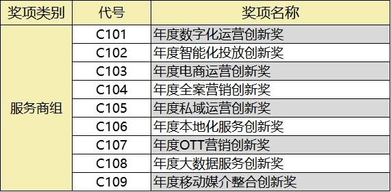 2023首屆VOW聲量獎全面啟動6.jpg