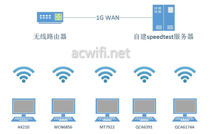 中興（ZTE）晴天墻面路由器AX3000拆機(jī)評(píng)測(cè)49.jpg