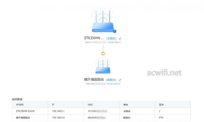 中興（ZTE）晴天墻面路由器AX3000拆機(jī)評(píng)測(cè)69.jpg