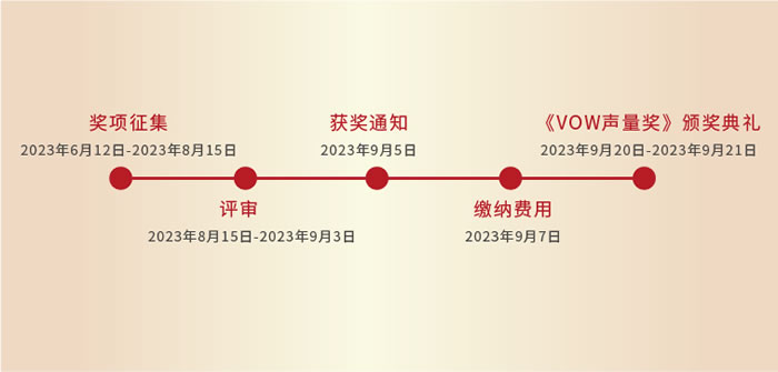 2023首屆VOW聲量獎全面啟動8.jpg