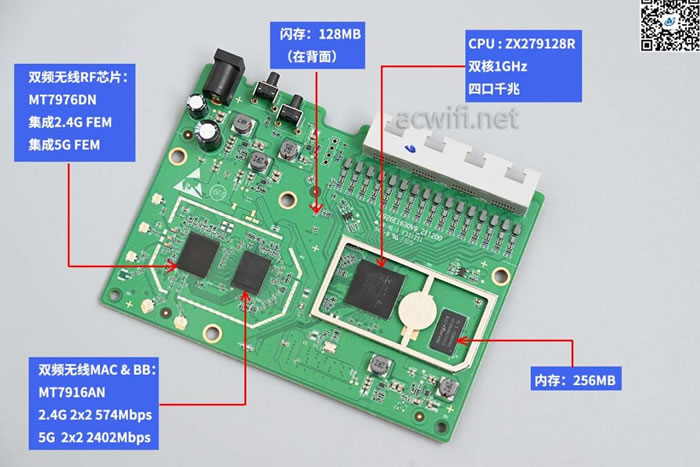 中興（ZTE）晴天墻面路由器AX3000拆機(jī)評(píng)測(cè)34.jpg