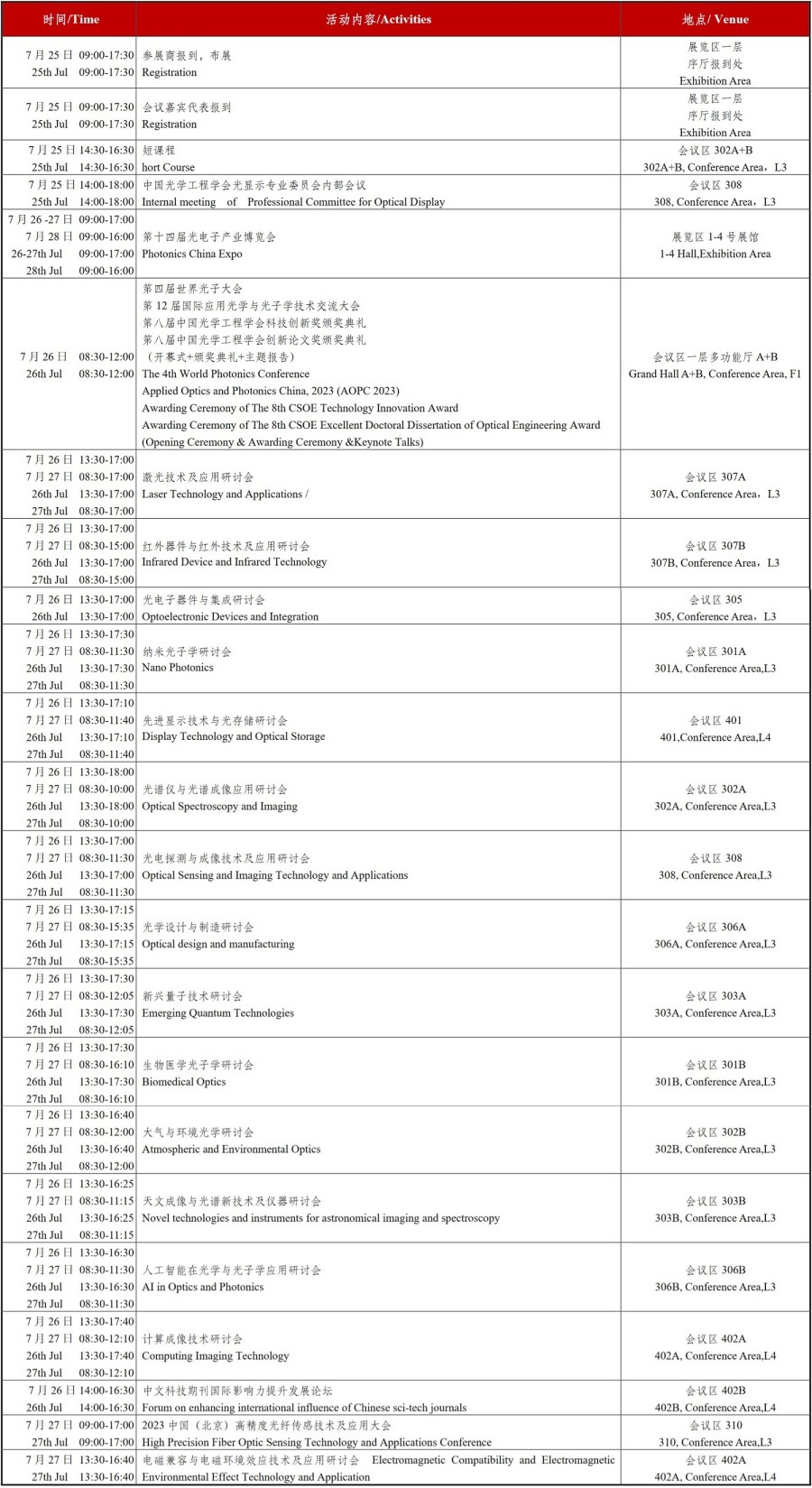 第12屆國際應用光學與光子學技術(shù)交流大會議程_副本2.jpg