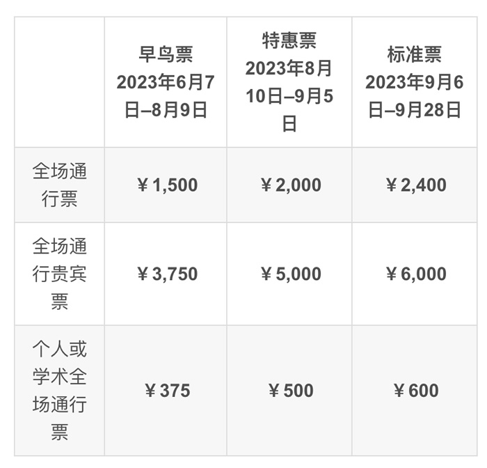 大模型時(shí)代的基礎(chǔ)設(shè)施：云原生峰會KubeCon + CloudNativeCon + OSSC 重磅來襲！3.jpg