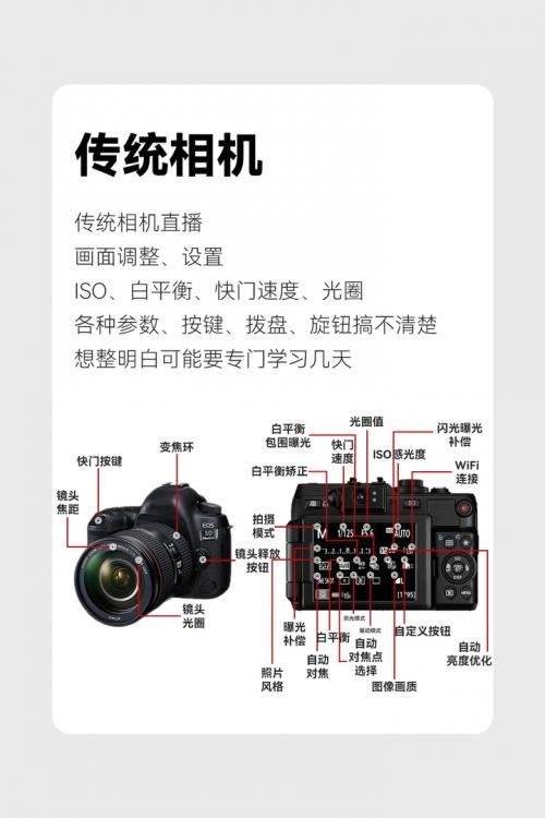 猛瑪，最近也推出了一款取名“探境”的直播相機(jī)4.jpg