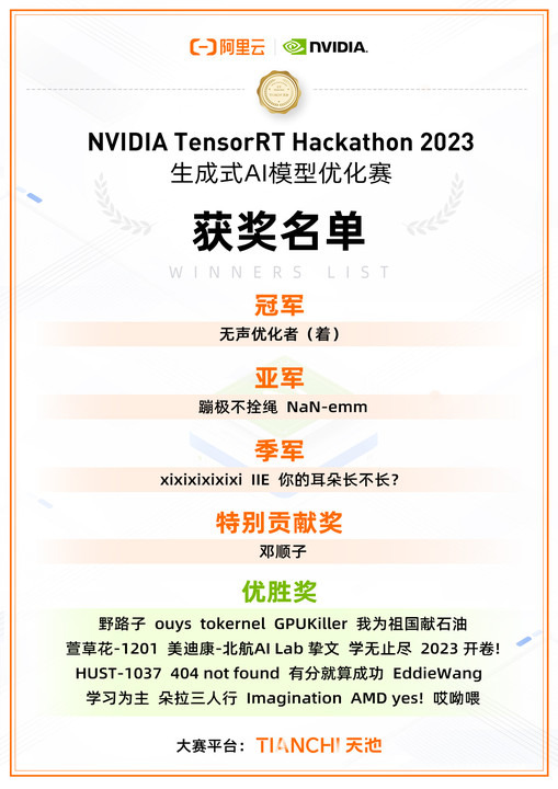 阿里云& NVIDIA TensorRT Hackathon 2023 決賽圓滿收官，26支AI團(tuán)隊(duì)嶄露頭角