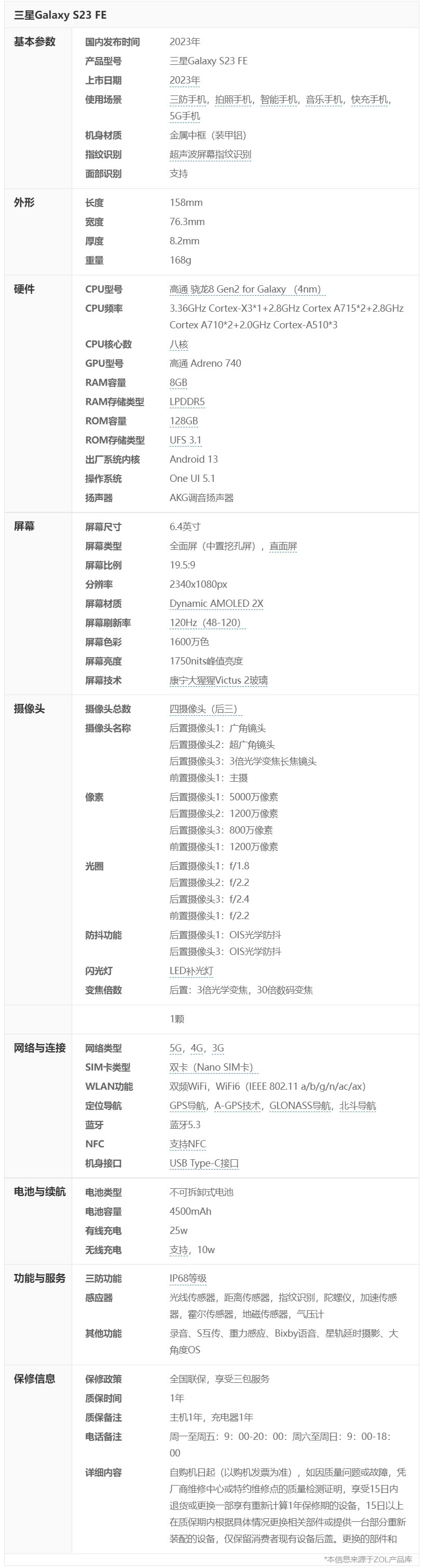 三星Galaxy S23 FE詳細(xì)參數(shù).jpg