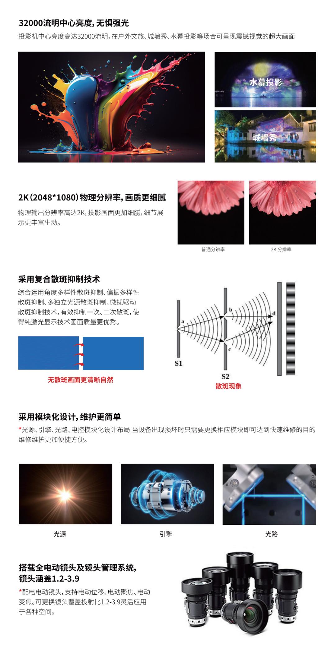 點(diǎn)擊查看原始圖片