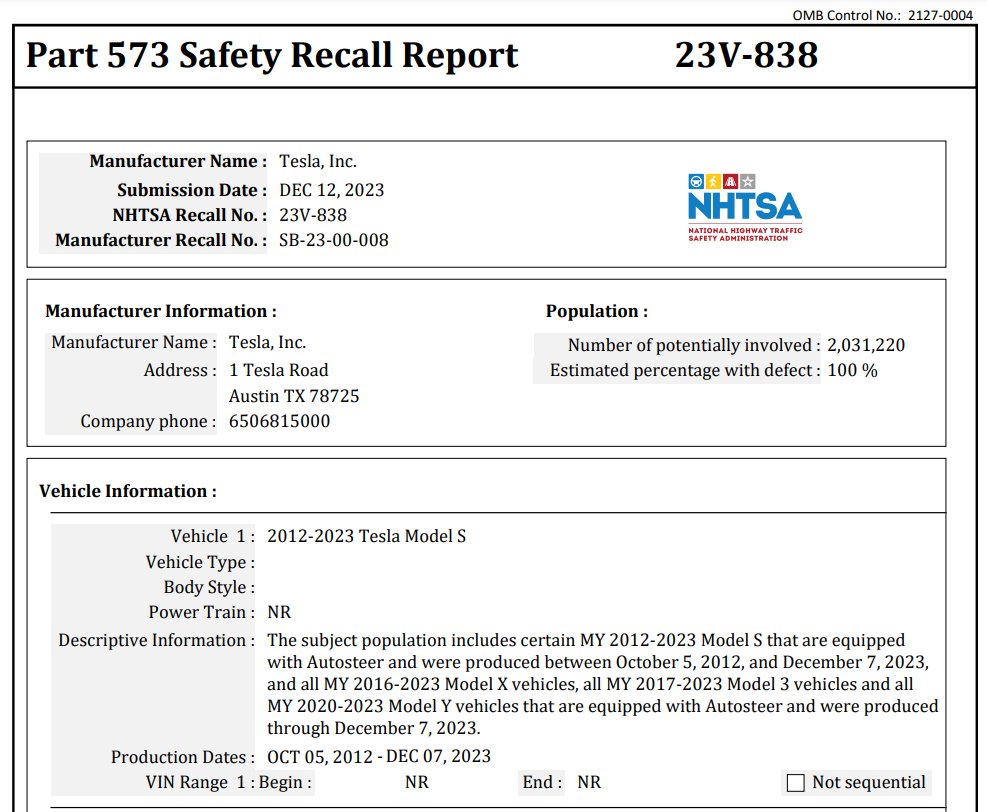 （來(lái)源：NHTSA）