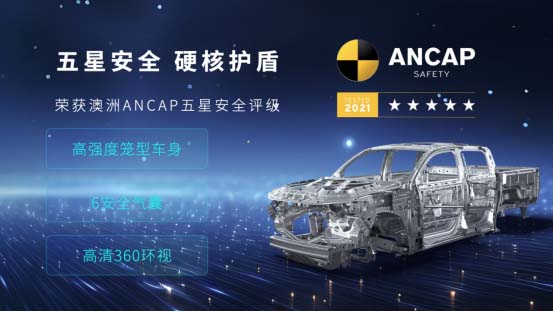 2.4T長(zhǎng)城炮開啟預(yù)售12.58萬元起 山海炮Hi4-T亮相北京車展1688.jpg