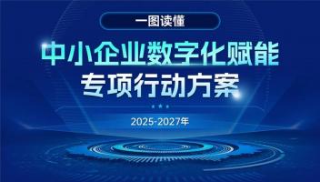 一圖讀懂《中小企業(yè)數字化賦能專項行動方案（2025—2027年）》