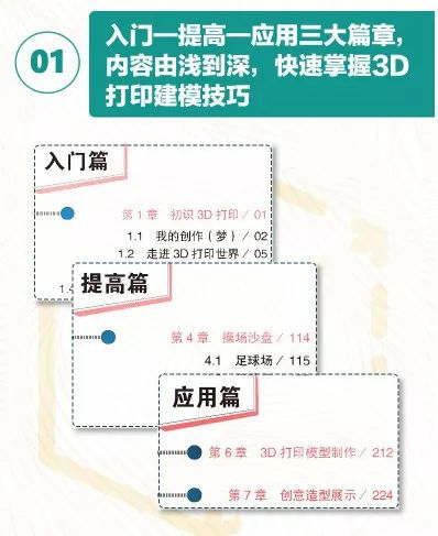 【3D One青少年創(chuàng)新叢書】之《創(chuàng)客學(xué)苑3D打印趣味設(shè)計(jì)》