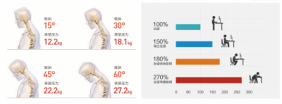 企業(yè)管理者：你千辛萬苦招來的人，真的人盡其用了嗎？