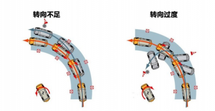 High玩平安夜的背后，是誰一直在守護你？