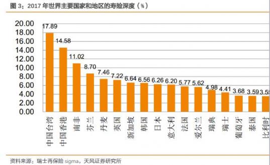 富途證券港股分析：中國平安——未來十年的標桿性牛股