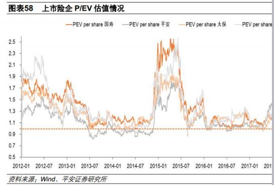 富途證券港股分析：中國平安——未來十年的標桿性牛股