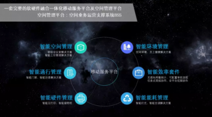 辦伴箏際：科技賦能辦公，打造超級會議場景