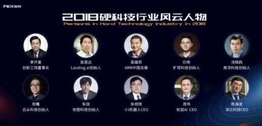 曠視科技CEO印奇入選2018硬科技行業(yè)風云人物