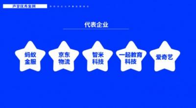 2018新經(jīng)濟(jì)企業(yè)聲譽(yù)監(jiān)測(cè)最新報(bào)告上線 一起教育科技獲“聲譽(yù)優(yōu)秀獎(jiǎng)”