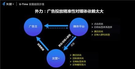 友盟+U-Time王曉榮：圈人、鋪路、加油、防溜，超級用戶運(yùn)營的最簡法則