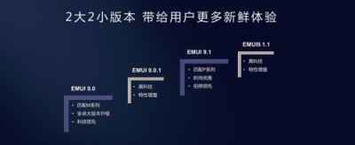 直擊花粉年會(huì)：華為EMUI9.0升級(jí)提速，Link Turbo強(qiáng)勢(shì)登場(chǎng)