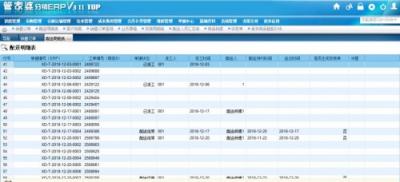 金萬維:管家婆分銷ERP與幫我吧強強聯(lián)合，打造配送版ERP!