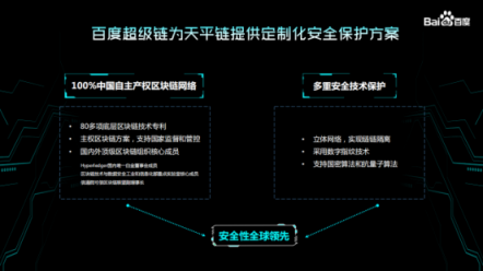 2018 “記憶”里的10大熱門區(qū)塊鏈應用