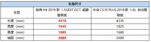 智能科撫???