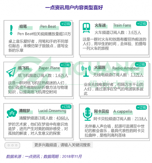 極光大數(shù)據(jù)：一點(diǎn)資訊日均使用時(shí)長(zhǎng)穩(wěn)居綜合新聞資訊應(yīng)用前三