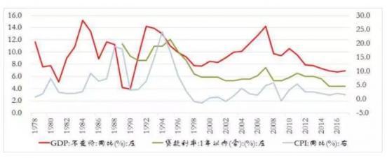 北大金融系博導(dǎo)唐涯評羅振宇跨年演講：抓得住的小趨勢才是普通人的未來