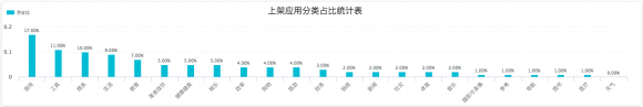 闖奇科技：任天堂全面進(jìn)入手游，游戲大勢(shì)昭然若揭