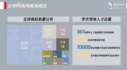 揭秘騰訊優(yōu)圖的面紗，從抓捕逃犯到刷臉支付打造人工智能產(chǎn)業(yè)閉環(huán)