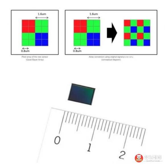 華為nova4后置三攝評測：首發(fā)索尼IMX586，117°超廣角解鎖大視野