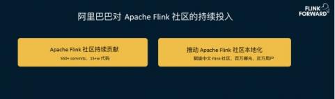 Apache Flink，流計算？不僅僅是流計算！