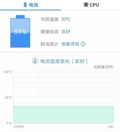 榮耀4800萬像素神機(jī)！竟讓胡歌愛上滑雪？