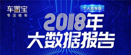 車置寶2018年度個(gè)人賣車大數(shù)據(jù)報(bào)告：?二手車交易持續(xù)增長 市場(chǎng)逐步年輕化