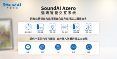 聲智科技CES新品亮相,攜手國(guó)際合作伙伴共同打造語音智能生活