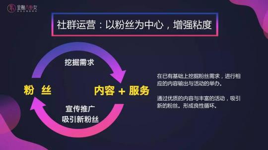 金融八卦女榮獲新浪2018財(cái)經(jīng)頭條最佳傳播財(cái)經(jīng)新媒體