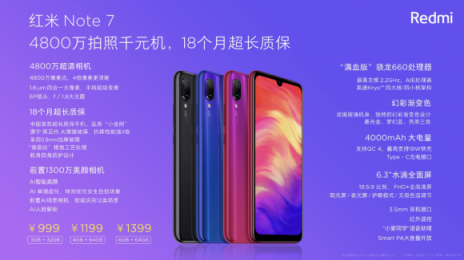 紅米R(shí)edmi Note 7 首賣大熱，8分36秒就售罄！