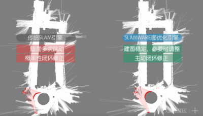 SLAM技術(shù)又一變革之作，思嵐科技發(fā)布全新SLAM 3.0系統(tǒng)