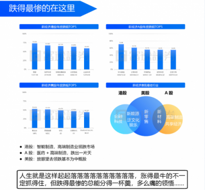 富途證券：IPO與新經(jīng)濟，2018是一面鏡子