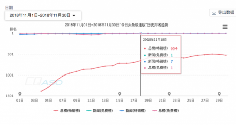 闖奇科技:抖音之后，多閃又來，張一鳴的底氣在哪里？